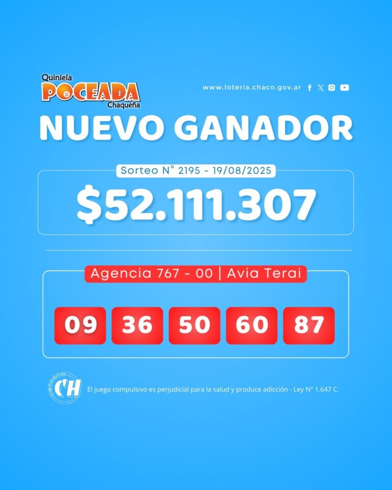 Un apostador de Avia Terai se llevó $52 millones de la Poceada Chaqueña