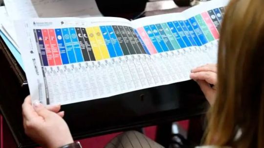 Cómo funciona la Boleta Única que debuta en las elecciones nacionales 2025