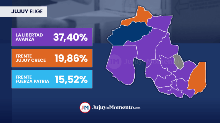 Jujuy se tiñó de violeta: el mapa por departamentos