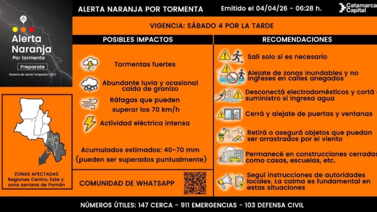 Mapa del Servicio Meteorológico Nacional mostrando el área bajo alerta naranja por tormentas en la provincia de Catamarca.